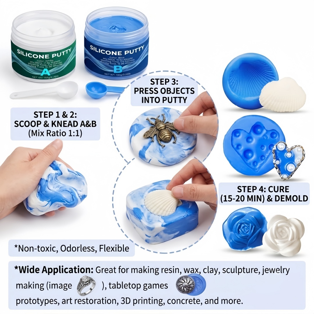 Perlengkapan Pembuatan Cetakan - Soap Making Ins ulasan dan harga